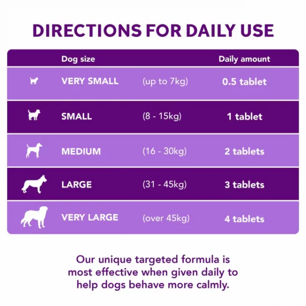 YuMOVE Calming Care for Dogs - Image 3