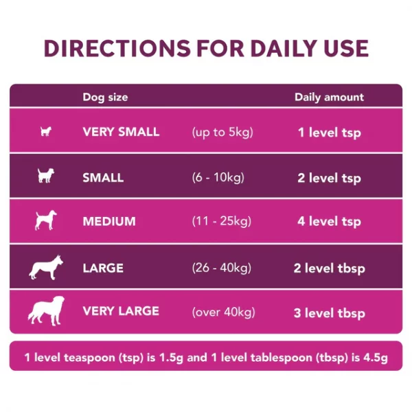 YuMOVE Digestive Care Probiotic & Fibre for Dogs - Image 2
