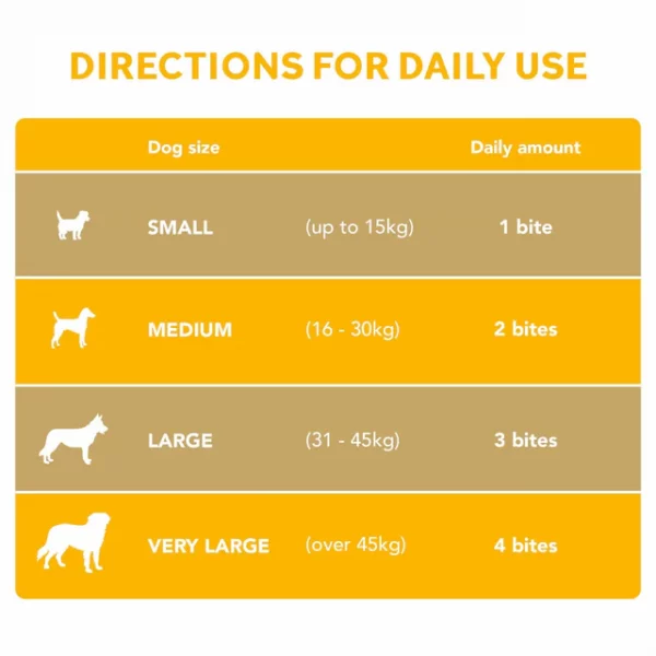YuM MEGA MultiVits Adult Dogs - Image 2